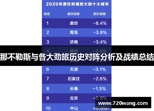 那不勒斯与各大劲旅历史对阵分析及战绩总结