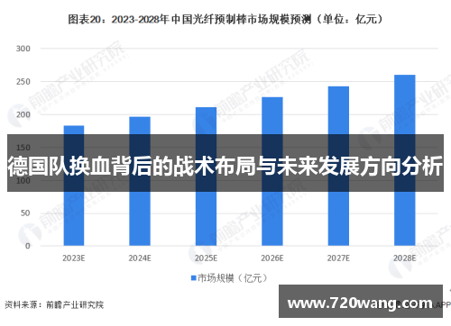 德国队换血背后的战术布局与未来发展方向分析