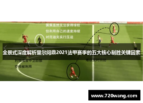 全景式深度解析里尔问鼎2021法甲赛季的五大核心制胜关键因素